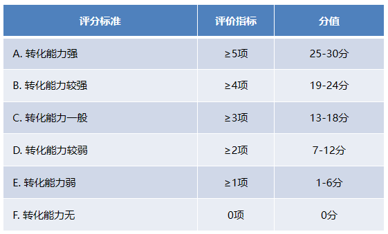 MTg3NjE4MTIwMjg2NzkwMDQxNw==