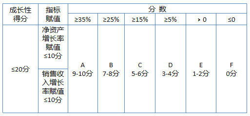 MTg3NjE4MTIwMzA1NjY0NDA5OA==