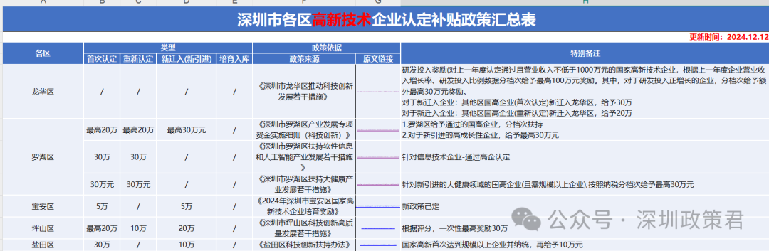 MTg3NjE4MTIwMzM3MTIxNjg5OA==